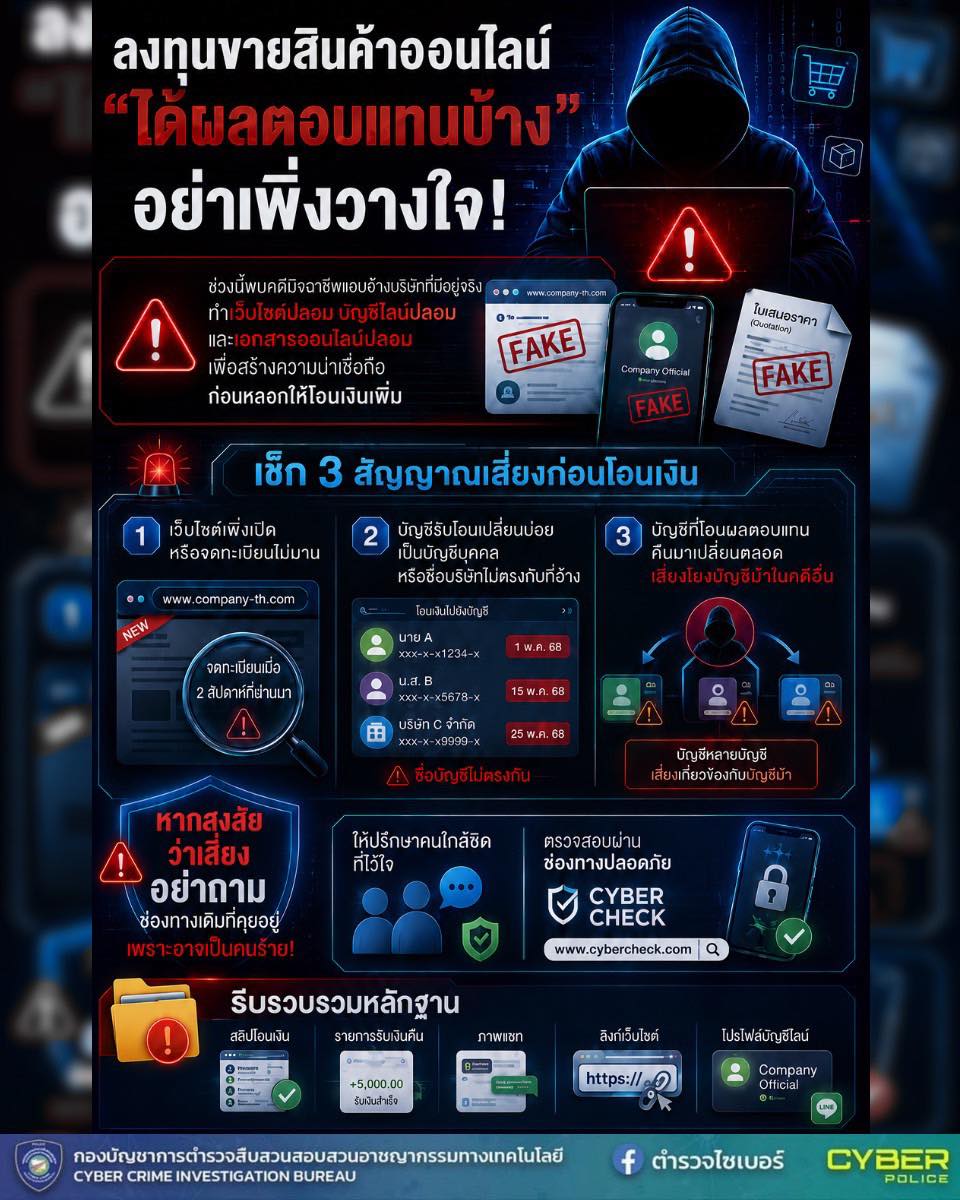 พช.เมืองจันทบุรี เตือนภัย!  ลงทุนขายสินค้าออนไลน์ “ได้ผลตอบแทนบ้าง” อย่าเพิ่งวางใจ!
