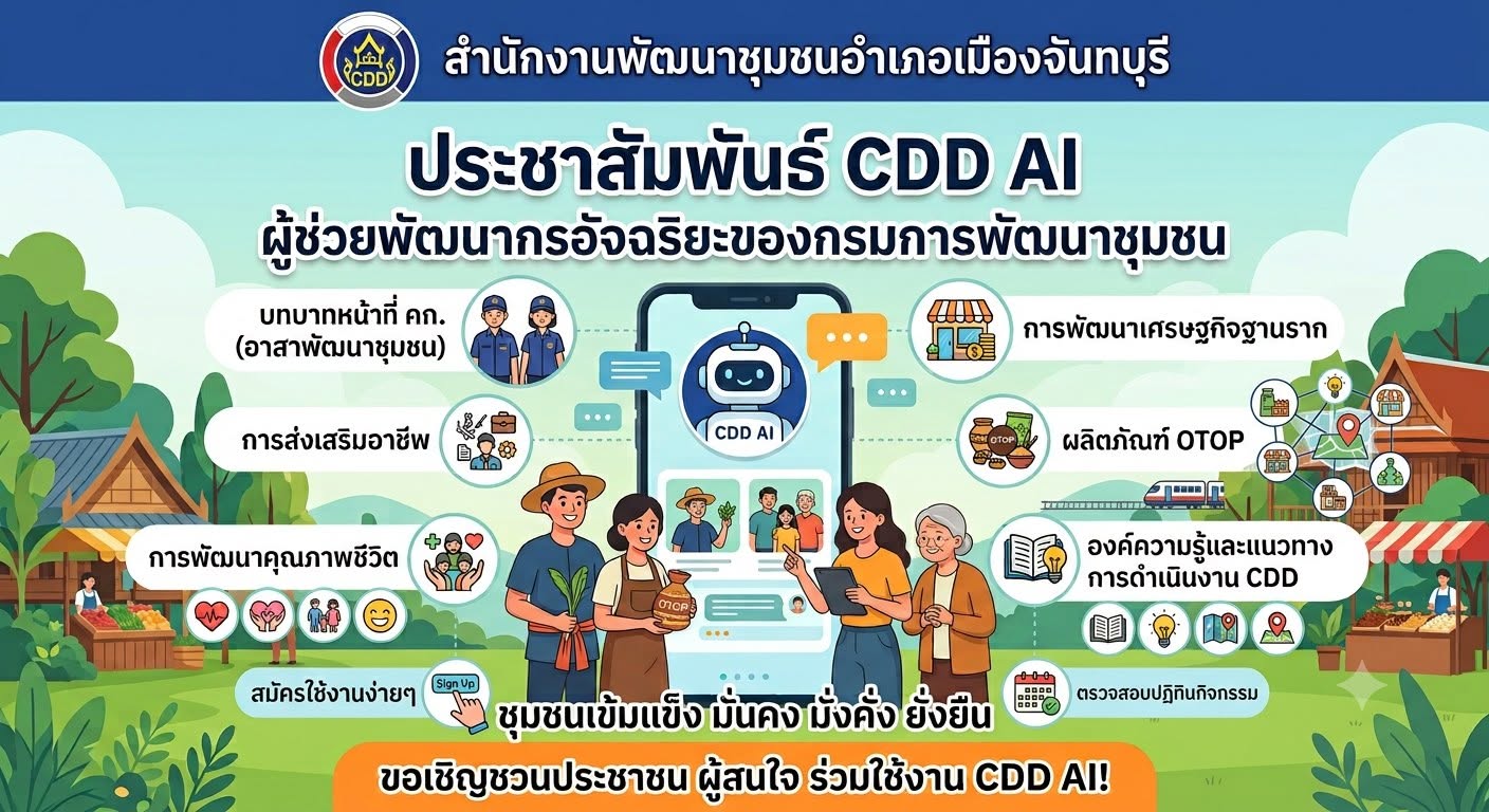 สำนักงานพัฒนาชุมชนอำเภอเมืองจันทบุรี ขอเชิญชวนเจ้าหน้าที่พัฒนาชุมชน ผู้นำชุมชน ภาคีเครือข่าย และประชาชนทั่วไป ใช้งาน CDD AI ผู้ช่วยอัจฉริยะที่พร้อมให้ข้อมูลด้านงานพัฒนาชุมชนตลอด 24 ชั่วโมง